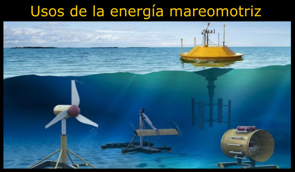 Descubre Cómo La Energía Mareomotriz Está Impactando Nuestra Vida Cotidiana